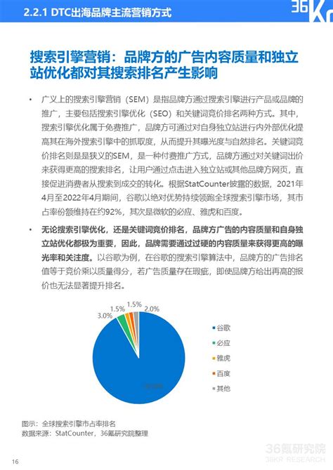 36氪研究院 2022年中国出海品牌营销研究报告 36氪