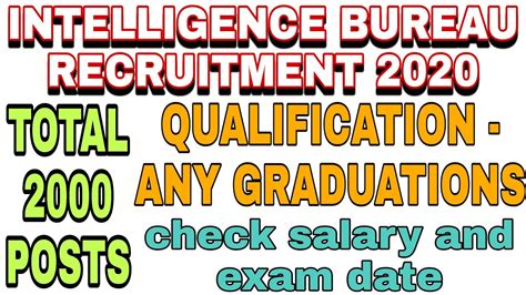 Ib Intelligence Bureau Recruitment How To Apply Online Form