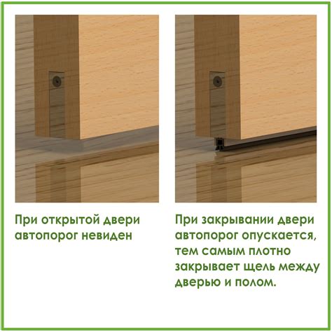 Противопожарные двери