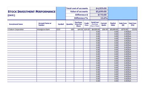 Stock Investment Tracker | Stock Investment Performance Tracker