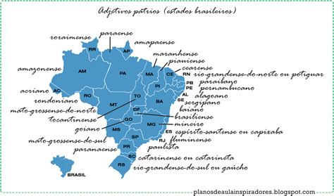 Adjetivo Pátrios Dos Estados Brasileiros - Adjetivo Pátrios Dos Estados Brasileiros - GITEDU