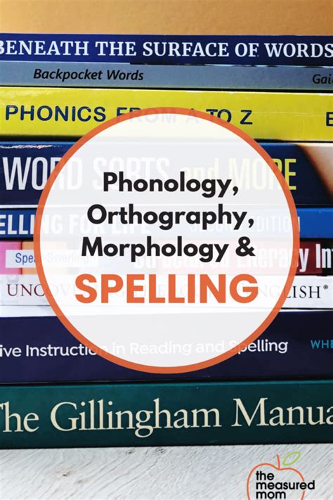 What do phonology, orthography, and morphology have to do with spelling ...