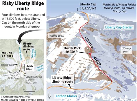 11+ Mount Rainier Climbing Routes PNG - Rocks