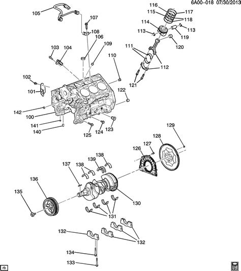 Understanding The GMC Acadia Cylinder Diagram A Comprehensive Guide