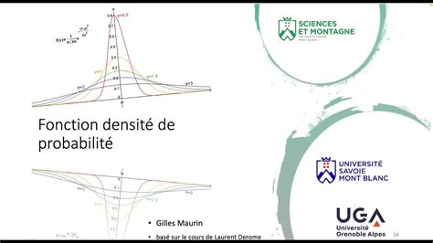 Fonction de densité de probabilités Cours YouTube