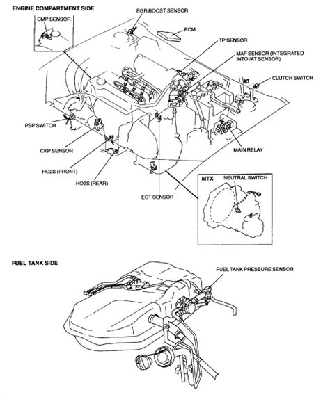 I AVE A 2000 MAZDA PROTEGE CHECK ENGINE LIGTH IS ON AND THE TROUBLE