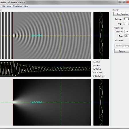 single narrow slit simulation  scientific diagram