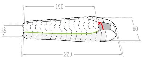 Как выбрать размер спальника. Размеры рам велосипедов, обуви и одежды ...