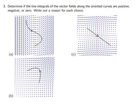 Solved Determine If The Line Integrals Of The Vector Fields Along The