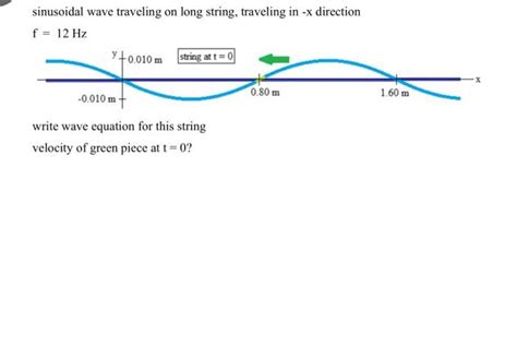 Solved Sinusoidal Wave Traveling On Long String Traveling Chegg