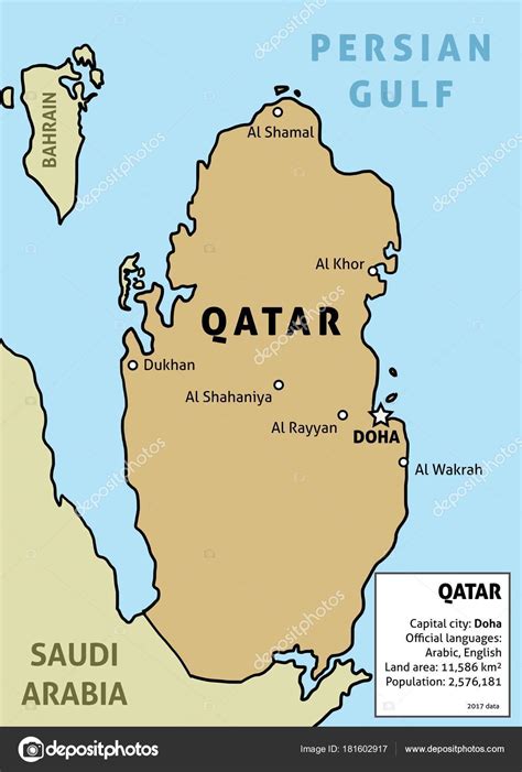 Mapa Qatar Esquema Ilustrativo Mapa Del Pa S Con Las Principales Vector