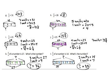 Eureka Math Engageny Th Grade Module Lesson By Ashley Minor