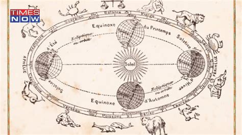 Autumnal Equinox 2023 September Date and Timing in India | Astrology ...