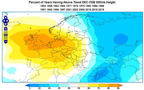 The East Atlantic - Western Russia Pattern: 4 Important Impacts