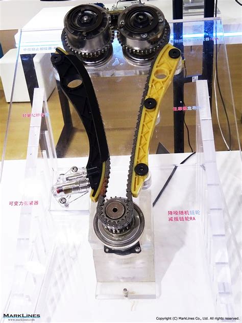 BorgWarner Inc. - MarkLines Automotive Industry Portal