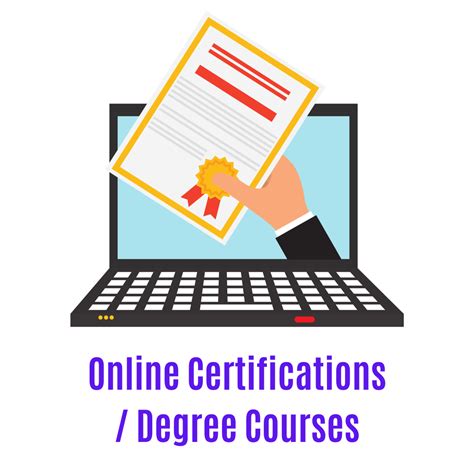 Online Degree Courses Online Skill Assessment Online Exam Software