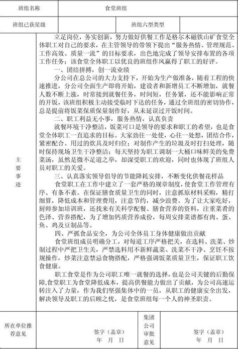 2011年集团公司优秀班组推荐审批表word文档在线阅读与下载无忧文档