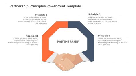 Editable Partnership Templates For Powerpoint Slideuplift