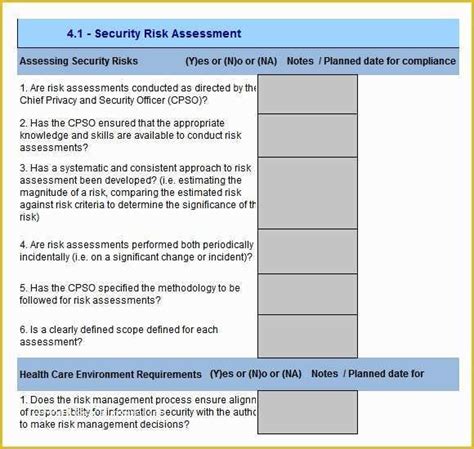 Fascinating Risk Management Policy And Procedure Template