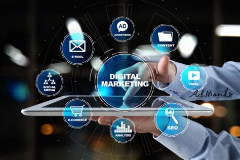 Digital Marketing Agency In Dubai UAE AdMonks