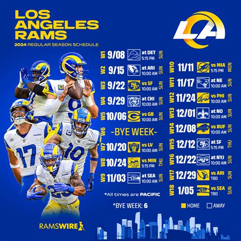 Los Angeles Rams 2024 Schedule Downloadable Wallpapers