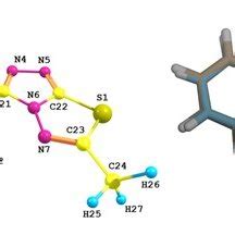 The optimized geometry (a) and overlay of the optimized geometry with ... 