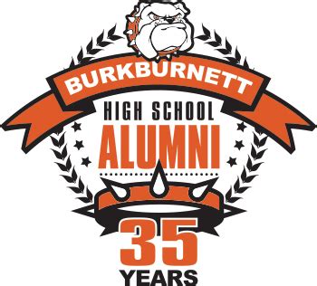 Contact | Burkburnett High School Alumni