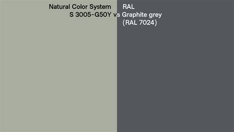 Natural Color System S 3005 G50y Vs Ral Graphite Grey Ral 7024 Side