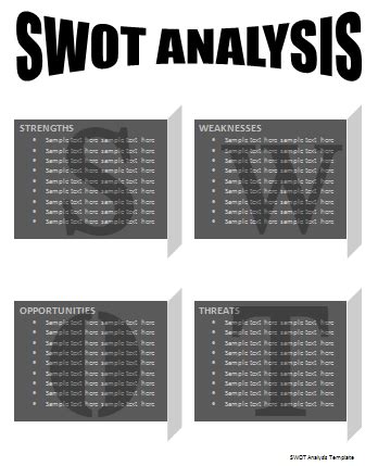 SWOT Analysis Template | Professional Word Templates