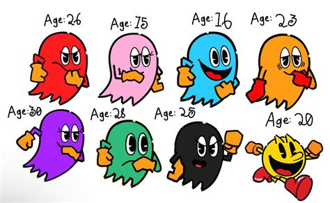 Pac-Man Their Ages: Characters by stevenracecars on DeviantArt