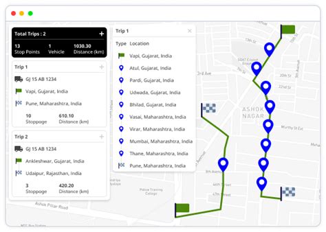 Best Route Optimization Software Optimize Your Routes