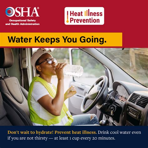 Heat Illness Prevention Campaign Worker Information Occupational