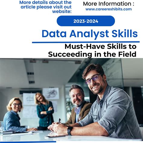 Data Analyst Skills: Must-Have Skills to Succeeding in the Field ...