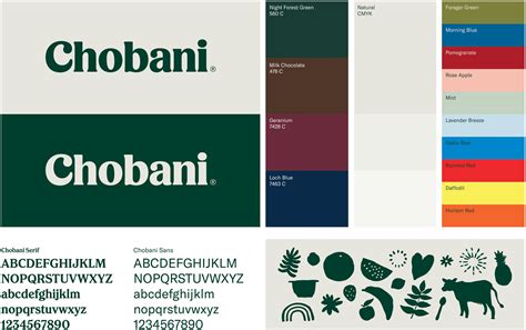 Chobani Rebrand — Pat Iadanza