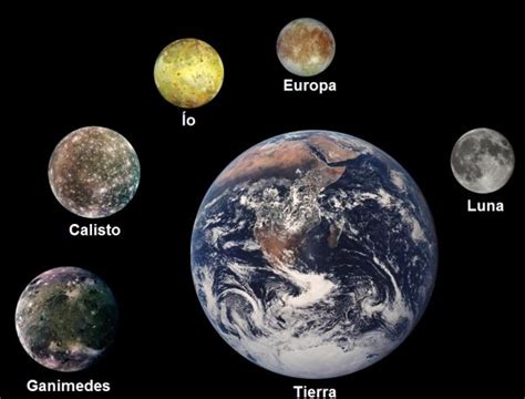 Cuál es la luna más grande del sistema solar Descúbrelo