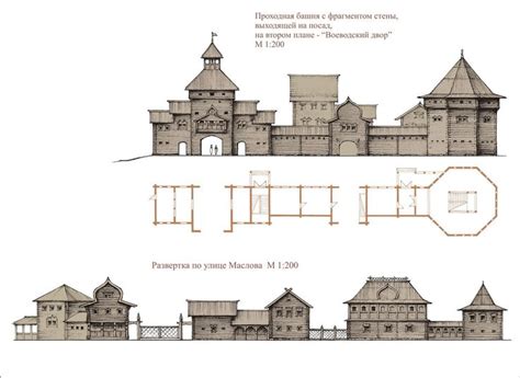 Поэзия русского севера | Историческая архитектура, Русская архитектура ...