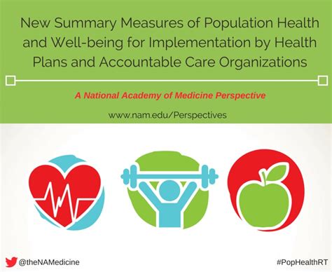 New Summary Measures Of Population Health And Well Being For Implementation By Health Plans And