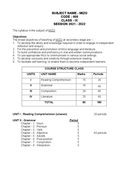 Cbse Class Mizo Syllabus Hot Sex Picture