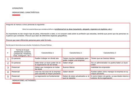 Act Empatia Trabajo De Identidad Estereotipo Indagaciones