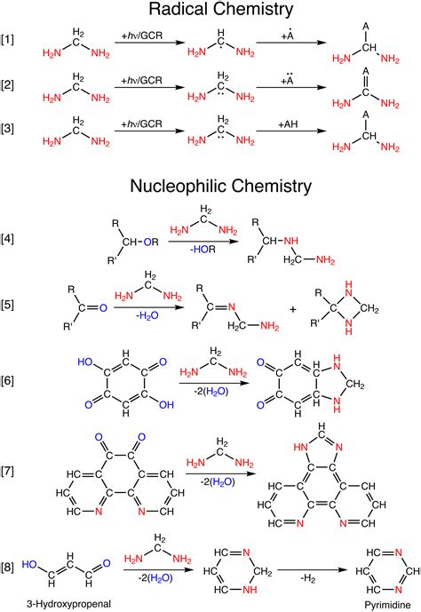 Preparation Of Methanediamine CH2 NH2 2 A Precursor To Nucleobases In