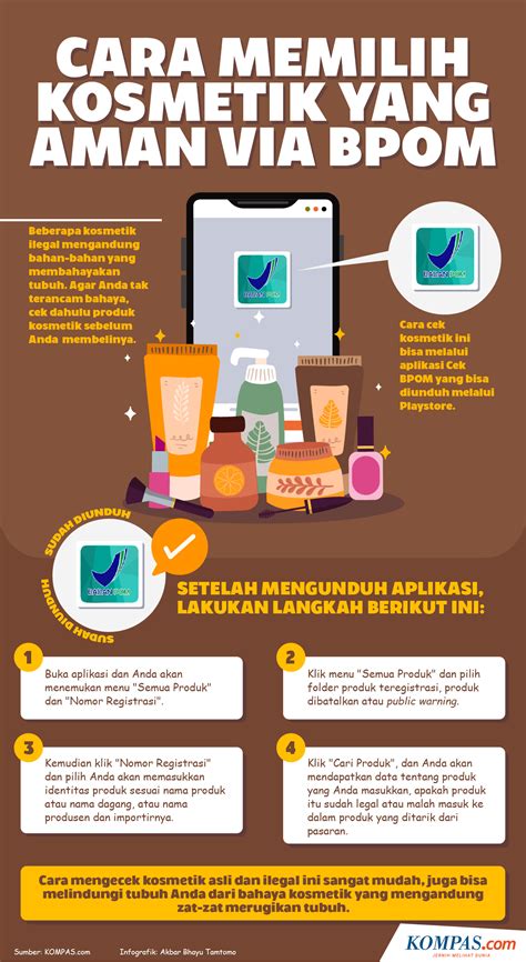 Bpom Temukan 16 Produk Kosmetik Berbahan Karsinogen Ini Perinciannya