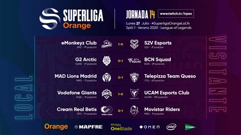 Superliga Orange Cuatro Jornadas Y Todo Por Decidir