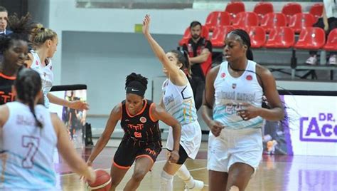 EuroCup Women Melikgazi Kayseri Basketbol 60 TTT Riga 80 Fanatik