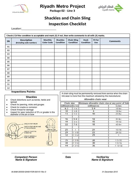 M Anm 300000 Gh00 For 000151 Rev 0 Shackles And Chain Sling