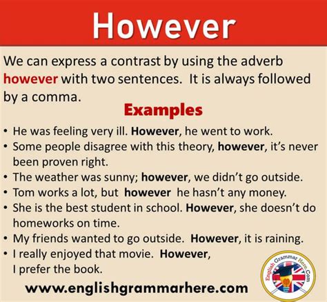 How To Use However In English Definition And Example Sentences We Can