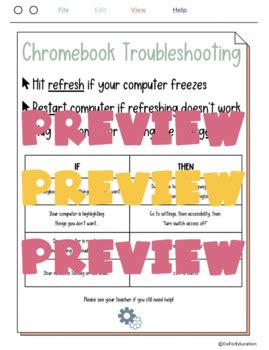 Chromebook Troubleshooting Tips for Teachers by E is for Education