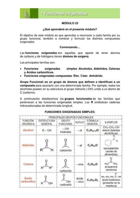 Funciones Oxigenadas Aprende Todo De Medicina Udocz