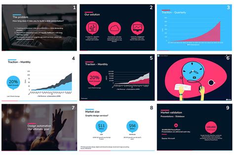 Slidebean Pitch Deck Builder With Ai Design Slidebean