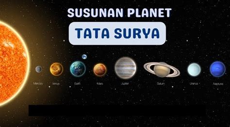 Susunan Tata Surya Beserta Gambarnya Spentriba