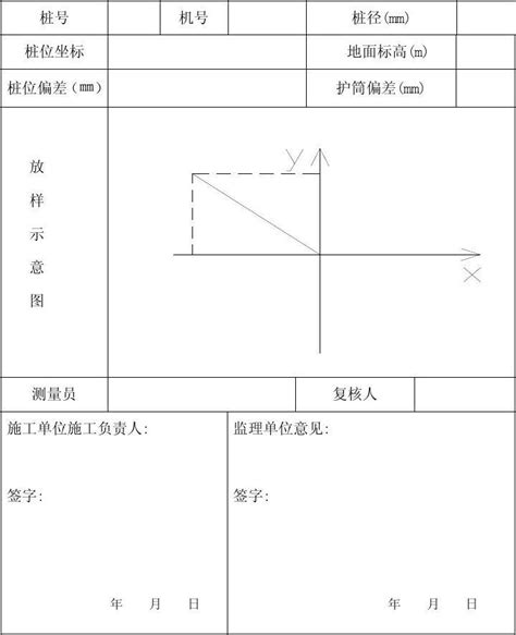 钻孔灌注桩桩位放样记录表word文档在线阅读与下载免费文档